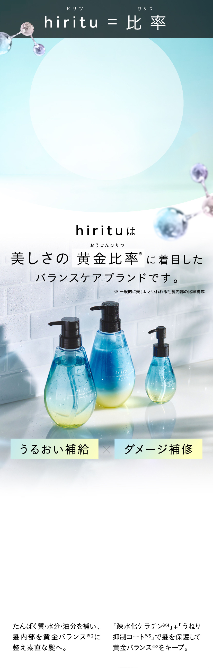 hiritu(ヒリツ) バランスリペアシャンプー＆ヘアトリートメント